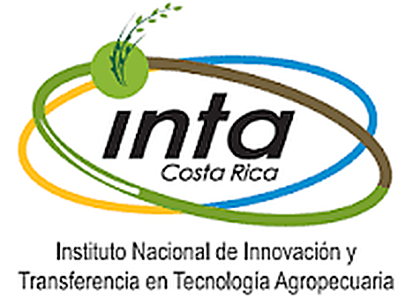 INTA Costa Rica
